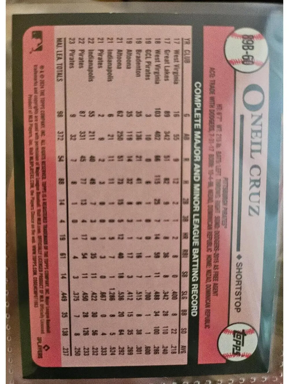 2024 Topps 1989 Baseball Oneil Cruz Pittsburgh Pirates #89B-60